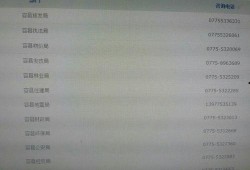 如何找广西新闻热线爆料,如何有效提供新闻线索