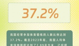 全民健身爆料新闻稿件,各地活动精彩纷呈