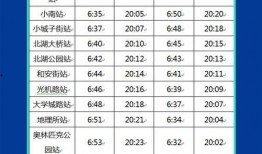 长春8号线最新爆料消息,揭秘未来交通新动脉！