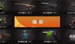 cf最新活动爆料八月份,揭秘最新活动爆料亮点