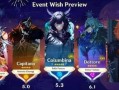 原神最新爆料队长在哪看,队长现身神秘之地，揭秘隐藏任务线索