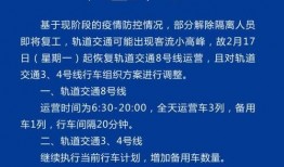 长春8号线最新爆料消息,揭秘未来交通新动脉！