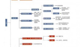 北京殡葬业爆料案件最新,揭开行业乱象背后的真相
