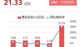 达安基因最新爆料2024,揭秘行业变革与未来趋势