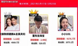 网红行长爆料视频,银行内幕大曝光！