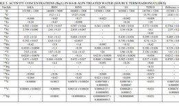 排放核废水最新爆料公告,揭秘真相与潜在影响