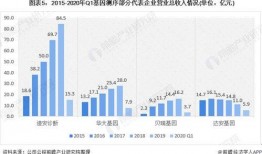 达安基因最新爆料2024,揭秘行业变革与未来趋势
